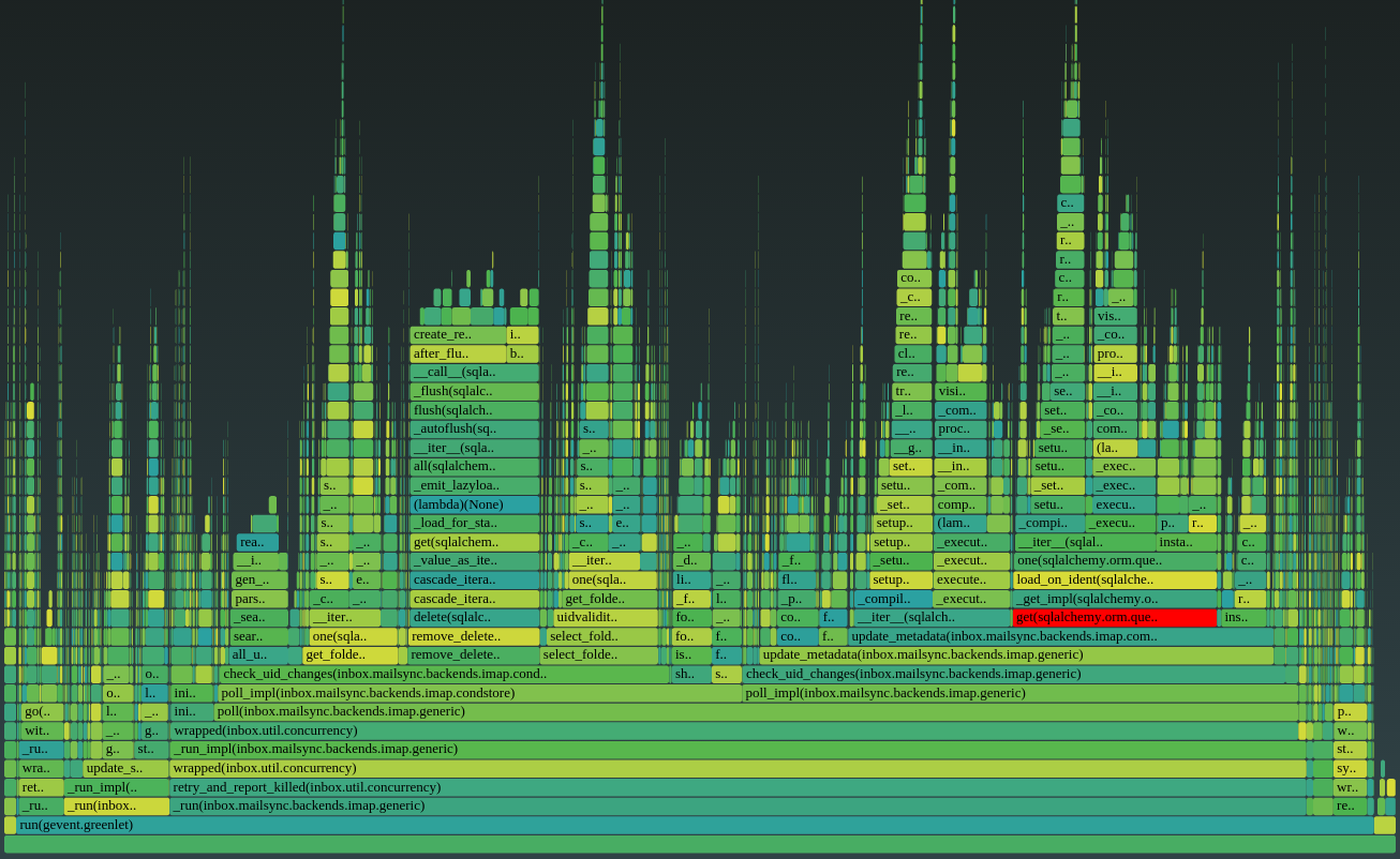 single-worker flamegraph