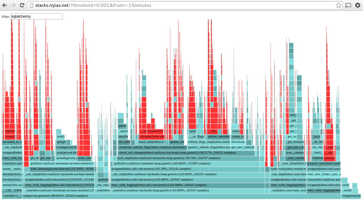 single-worker flamegraph